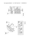 Circulatory monitoring systems and methods diagram and image