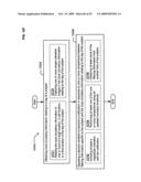 Circulatory monitoring systems and methods diagram and image