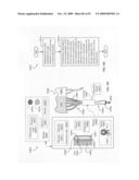 Circulatory monitoring systems and methods diagram and image