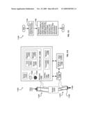 Circulatory monitoring systems and methods diagram and image