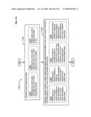 Circulatory monitoring systems and methods diagram and image