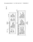 Circulatory monitoring systems and methods diagram and image