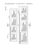 Circulatory monitoring systems and methods diagram and image