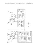 Circulatory monitoring systems and methods diagram and image