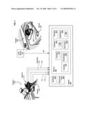 Circulatory monitoring systems and methods diagram and image