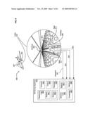 Circulatory monitoring systems and methods diagram and image