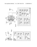 Circulatory monitoring systems and methods diagram and image