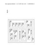 Circulatory monitoring systems and methods diagram and image