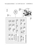 Circulatory monitoring systems and methods diagram and image