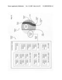 Circulatory monitoring systems and methods diagram and image