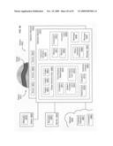 Circulatory monitoring systems and methods diagram and image