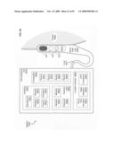 Circulatory monitoring systems and methods diagram and image