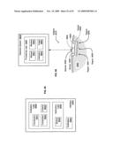 Circulatory monitoring systems and methods diagram and image