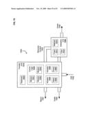 Circulatory monitoring systems and methods diagram and image