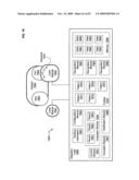 Circulatory monitoring systems and methods diagram and image