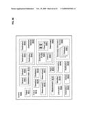 Circulatory monitoring systems and methods diagram and image