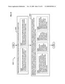 Circulatory monitoring systems and methods diagram and image