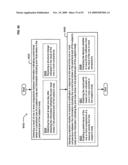 Circulatory monitoring systems and methods diagram and image