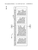 Circulatory monitoring systems and methods diagram and image