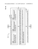 Circulatory monitoring systems and methods diagram and image