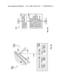 Circulatory monitoring systems and methods diagram and image