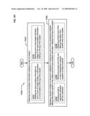 Circulatory monitoring systems and methods diagram and image