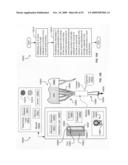 Circulatory monitoring systems and methods diagram and image