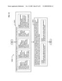 Circulatory monitoring systems and methods diagram and image