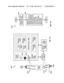 Circulatory monitoring systems and methods diagram and image