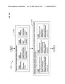 Circulatory monitoring systems and methods diagram and image