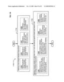 Circulatory monitoring systems and methods diagram and image