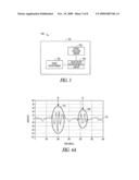 ISCHEMIA DETECTION USING A HEART SOUND SENSOR diagram and image