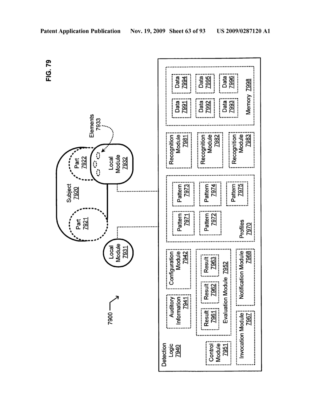 Circulatory monitoring systems and methods - diagram, schematic, and image 64