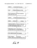 Novel Enhanced Products and Processes For Removing Cavity Tissue diagram and image