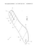 FOOT PROSTHESIS WITH RESILIENT MULTI-AXIAL ANKLE diagram and image