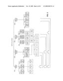 CONFIGURATION SYSTEM USING SECURITY OBJECTS IN A PROCESS PLANT diagram and image