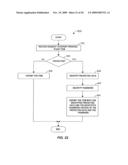 CONFIGURATION SYSTEM USING SECURITY OBJECTS IN A PROCESS PLANT diagram and image