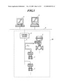 INSTRUMENTATION CONTROL SYSTEM diagram and image