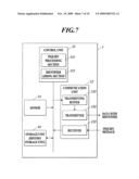 INSTRUMENTATION CONTROL SYSTEM diagram and image