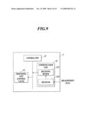 INSTRUMENTATION CONTROL SYSTEM diagram and image