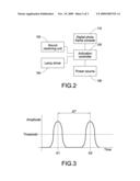 DIGITAL CONTENT PLAYER WITH SOUND-ACTIVATION FUNCTION AND METHOD FOR POWERING ON AND OFF THE DIGITAL CONTENT PLAYER diagram and image