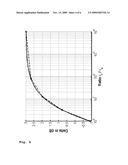 AUDIO LEVEL METER diagram and image