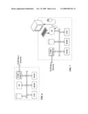 GENERATION OF UNIQUE MAIL ITEM IDENTIFICATION WITHIN A MULTIPLE DOCUMENT PROCESSING SYSTEM ENVIRONMENT diagram and image