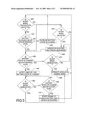 ELECTRIC VEHICLE (EV) DRIVING MODE OPTIMIZATION FOR A PARALLEL HYBRID ELECTRIC VEHICLE diagram and image