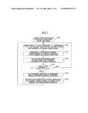 Vehicle Control Device diagram and image