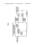 Vehicle Control Device diagram and image