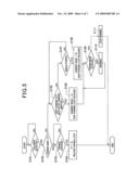 SHIFT-BY-WIRE CONTROL SYSTEM FOR VEHICLE AUTOMATIC TRANSMISSION diagram and image