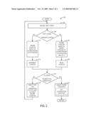 APPROACH FOR ENGINE START SYNCHRONIZATION diagram and image