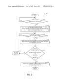 APPROACH FOR ENGINE START SYNCHRONIZATION diagram and image