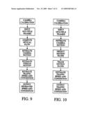 System for providing traffic information diagram and image